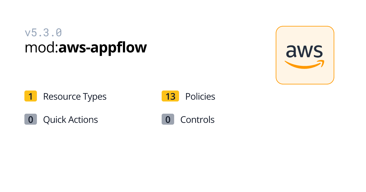 aws-appflow | AWS | Turbot Guardrails Hub