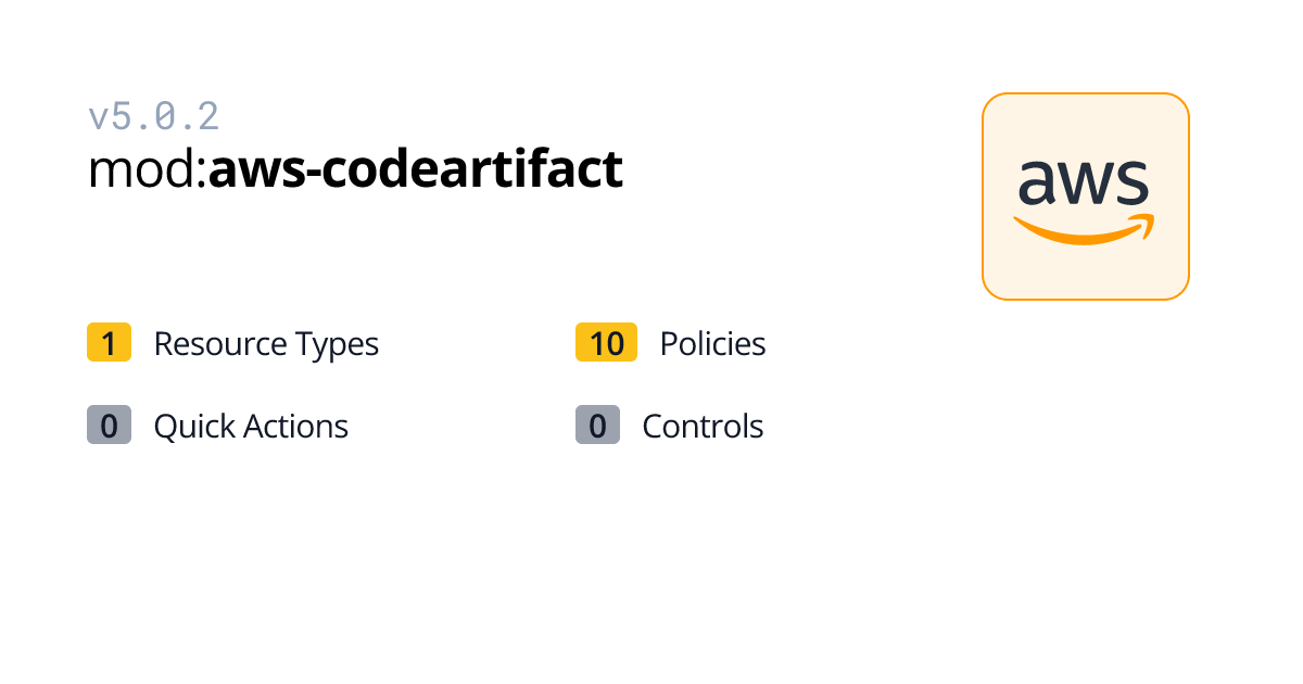 aws-codeartifact | AWS | Turbot Guardrails Hub