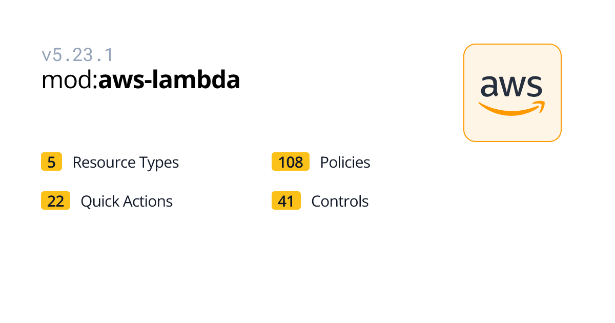 Control: AWS > Lambda > Layer > Allowed > Custom | Turbot Guardrails Hub