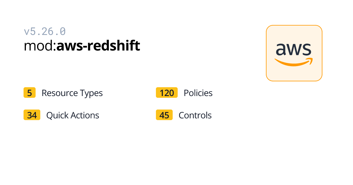 aws-redshift | AWS | Turbot Guardrails Hub