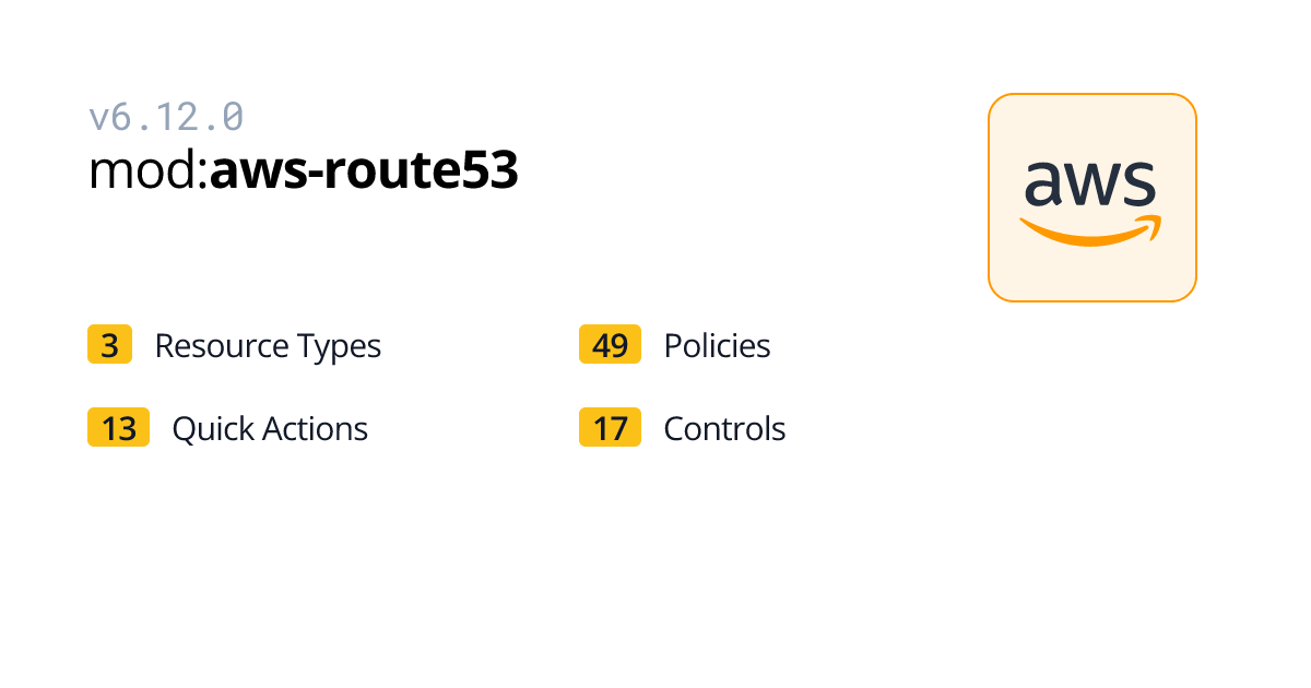 aws-route53 | AWS | Turbot Guardrails Hub