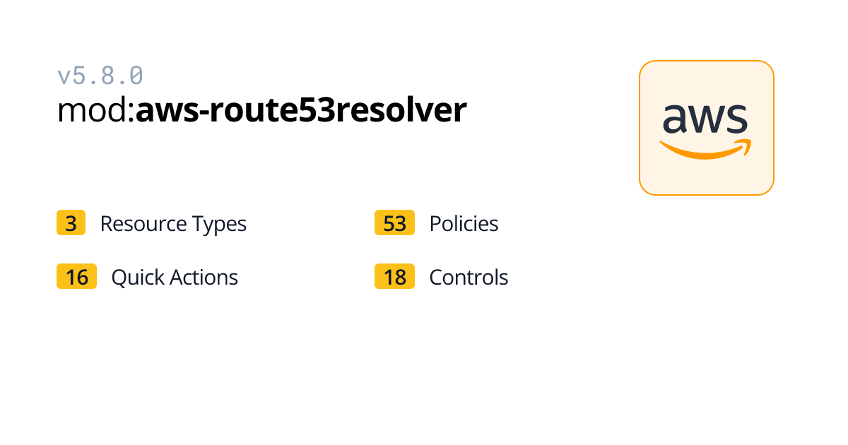 aws-route53resolver | AWS | Turbot Guardrails Hub