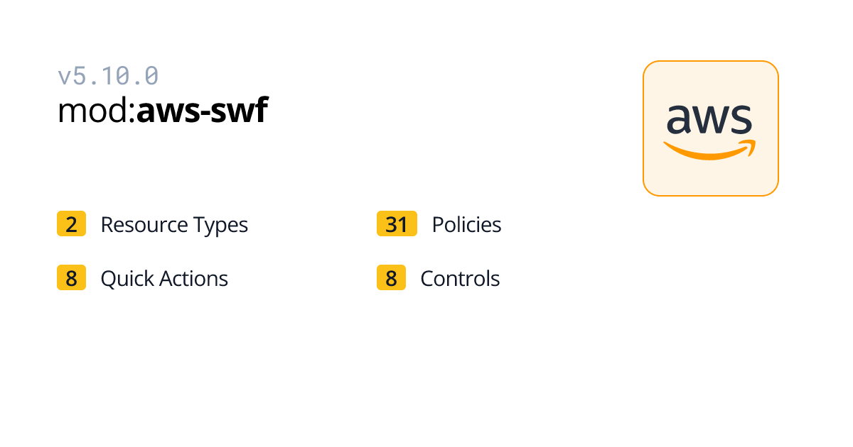 aws-swf | AWS | Turbot Guardrails Hub