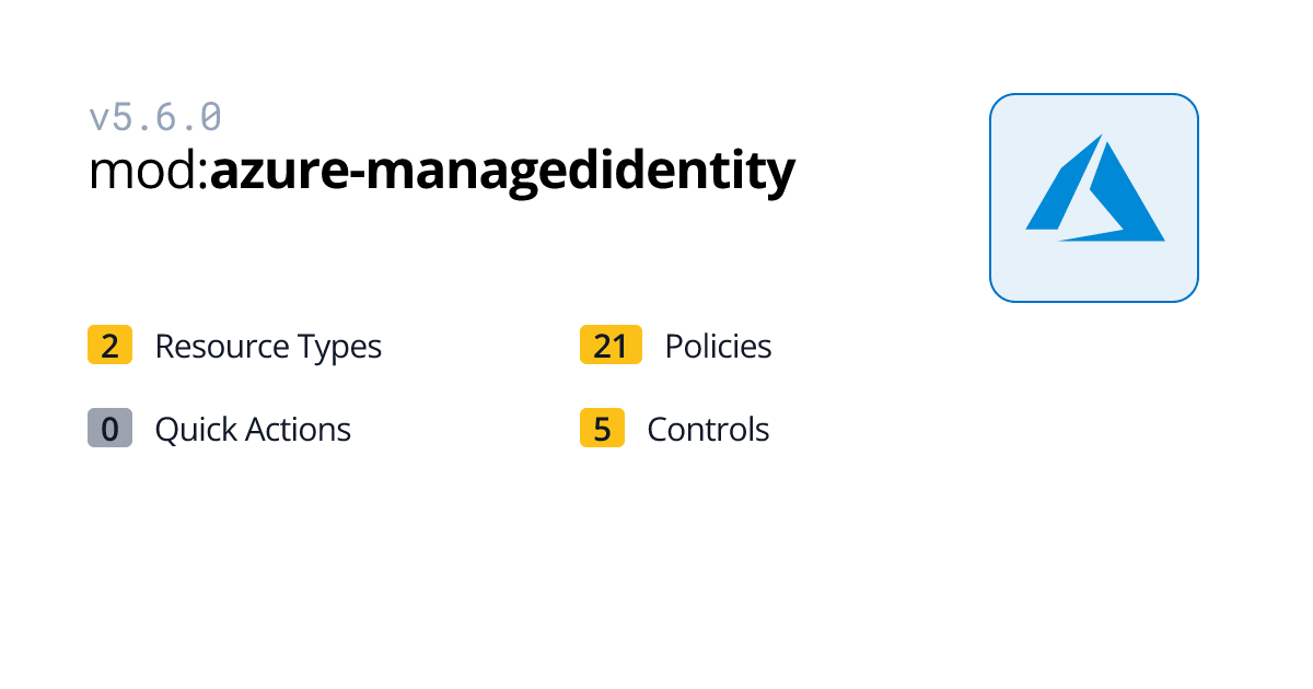 Resource Type: Azure > Managed Identity > User Assigned Identity ...