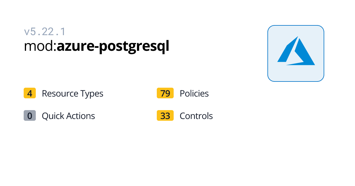 azure-postgresql | Azure | Turbot Guardrails Hub