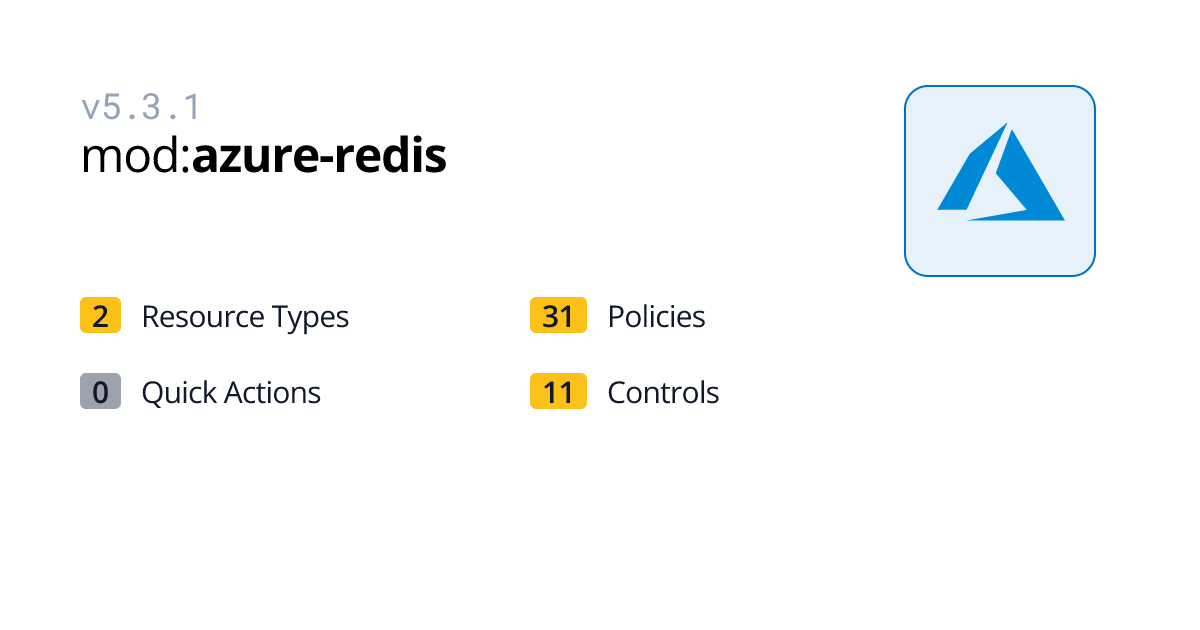azure-redis | Azure | Turbot Guardrails Hub