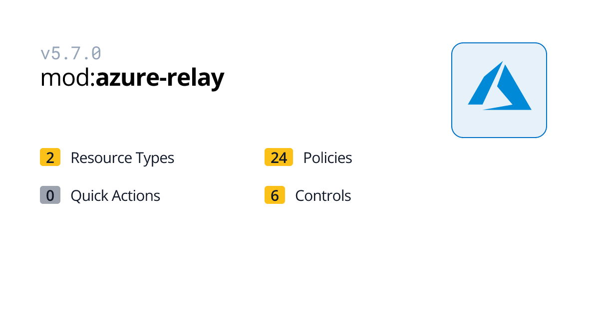 azure-relay | Azure | Turbot Guardrails Hub