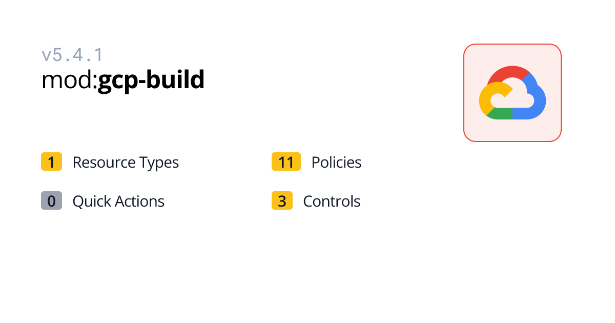 IAM Role | Turbot Guardrails Hub