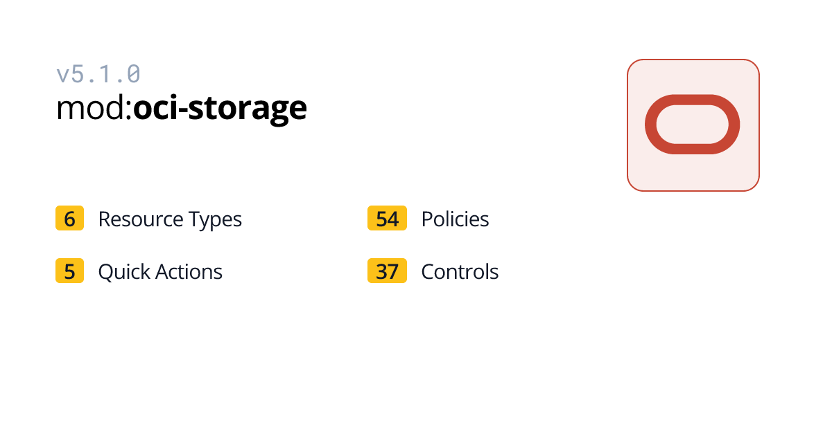 Resource Type: OCI > Storage > File System | Turbot Guardrails Hub
