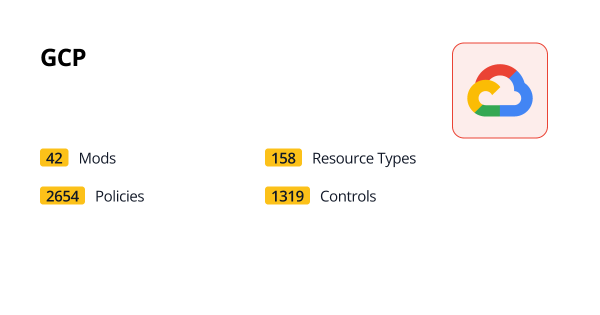 IAM | GCP | Turbot Guardrails Hub